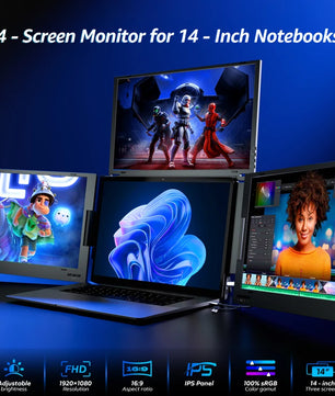Portable Tri Screen Laptop Monitor