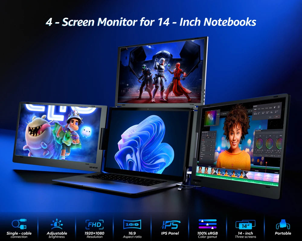 Portable Tri Screen Laptop Monitor