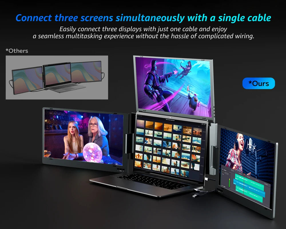 Portable Tri Screen Laptop Monitor